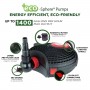 ECO-SPHERE POND PUMP