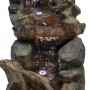 RAINFOREST RIVER RAPIDS FOUNTAIN WITH LED LIGHTS 
