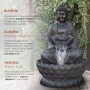 54" BUDDHA ZEN FOUNTAIN WITH LED LIGHT