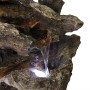 40" RAINFOREST WATERFALL FOUNTAIN W/ LED LIGHT