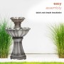 24" GREY TWO TIER PEDESTAL FOUNTAIN WITH DECORATIVE STONES 