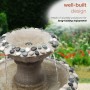 24" GREY TWO TIER PEDESTAL FOUNTAIN WITH DECORATIVE STONES 